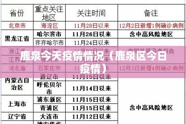 国内成都疫情最新状况/中国成都最新疫情爆发