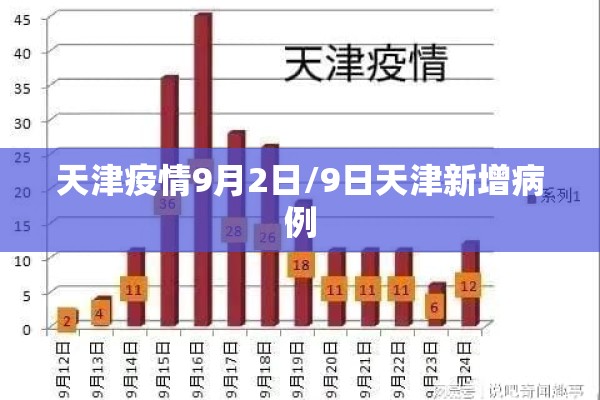 物业公司疫情防控资讯:物业公司疫情防控实施方案