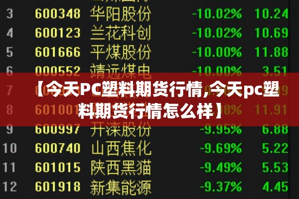 【今天PC塑料期货行情,今天pc塑料期货行情怎么样】