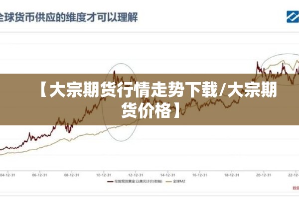 【大宗期货行情走势下载/大宗期货价格】 【大宗期货行情走势下载/大宗期货价格】