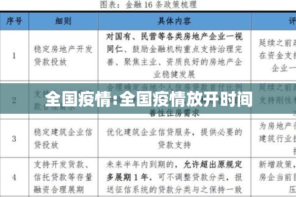 【疫情防控办法/疫情防治办法】