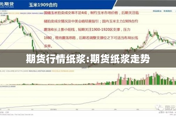 期货行情纸浆:期货纸浆走势