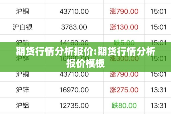 期货行情分析报价:期货行情分析报价模板