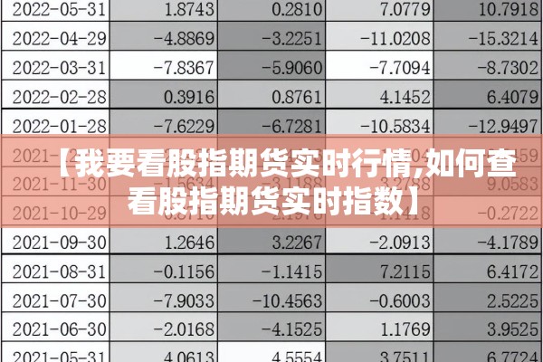【我要看股指期货实时行情,如何查看股指期货实时指数】