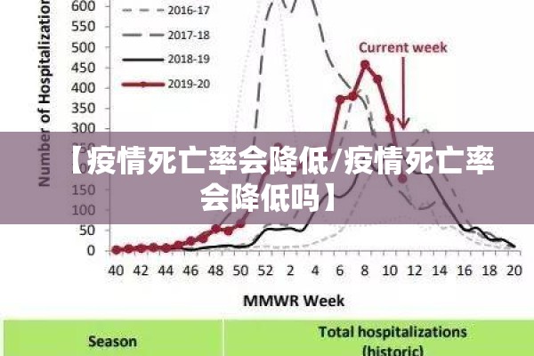【雨虹雅苑疫情防控措施,雨虹宾馆】