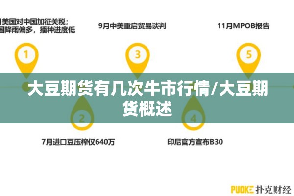 大豆期货有几次牛市行情/大豆期货概述