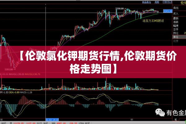 【美国历史上的期货行情/美国期货历史数据】