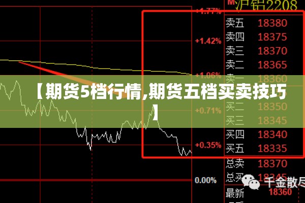 【期货5档行情,期货五档买卖技巧】 【期货5档行情,期货五档买卖技巧】