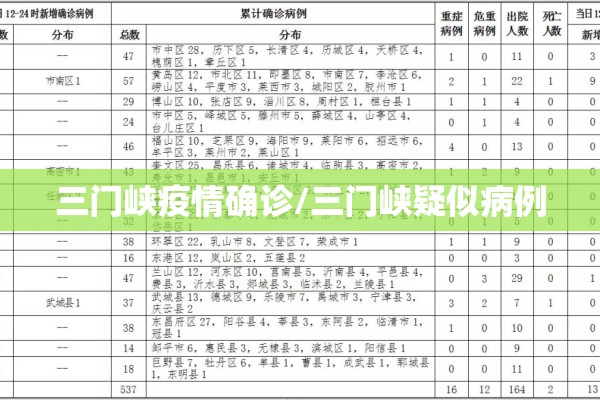 冀中职业学院疫情:冀中职业学院开学时间2021