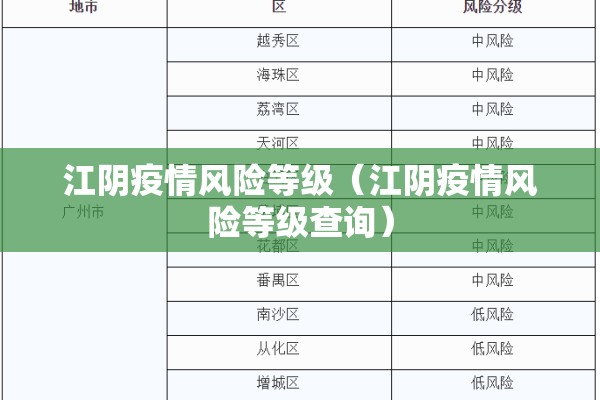 深圳市疫情防控/深圳市疫情防控文件