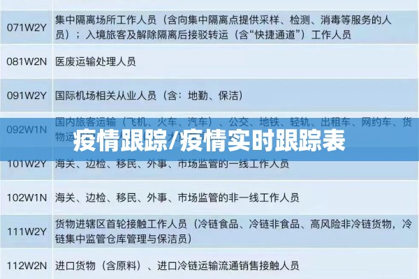 【关于疫情的议论文,关于疫情的议论文800字】