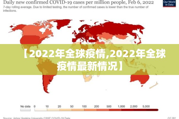 【2022年全球疫情,2022年全球疫情最新情况】
