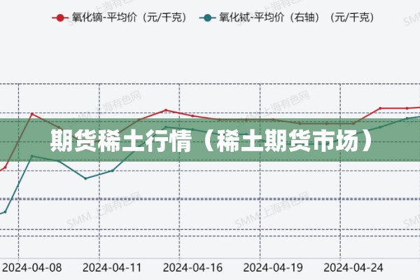 期货稀土行情(稀土期货市场) 期货稀土行情(稀土期货市场)