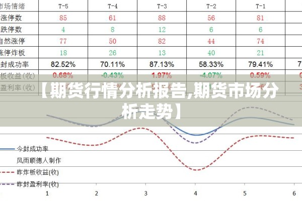 【22号棉花期货行情论坛/二号棉花期货】