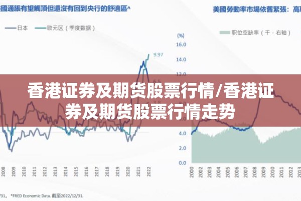 【期货行情分析报告,期货市场分析走势】
