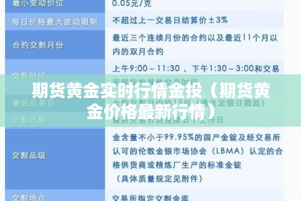 【下午期货行情怎么样了/期货下午停盘时间】