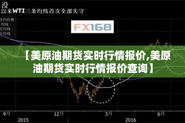 【美国原油期货行情怎样/美国原油期货价格查询】