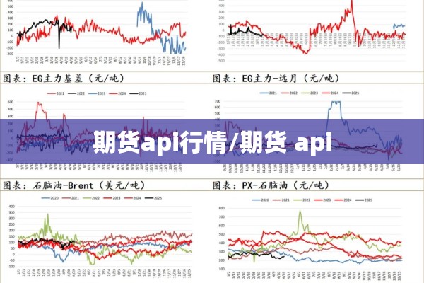 期货api行情/期货 api