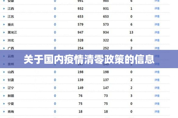 疫情下的生活作文600字/2021疫情下的生活作文400字