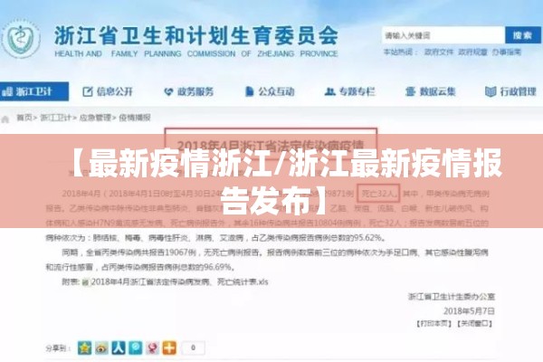 【最新疫情浙江/浙江最新疫情报告发布】 【最新疫情浙江/浙江最新疫情报告发布】