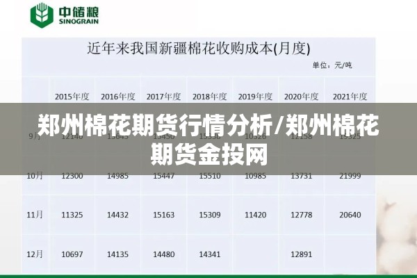郑州棉花期货行情分析/郑州棉花期货金投网