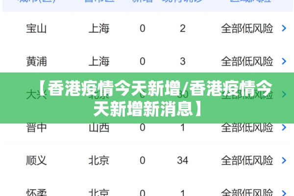 【香港疫情今天新增/香港疫情今天新增新消息】