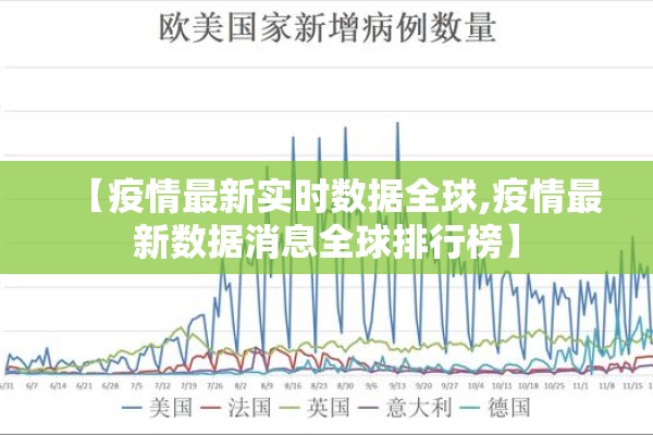 【疫情最新实时数据全球,疫情最新数据消息全球排行榜】 【疫情最新实时数据全球,疫情最新数据消息全球排行榜】