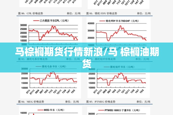 恒生期货指数行情:恒生指数期货2104