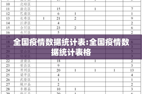 【浅水湾城市花园疫情,浅水湾城市花园什么时候建的】