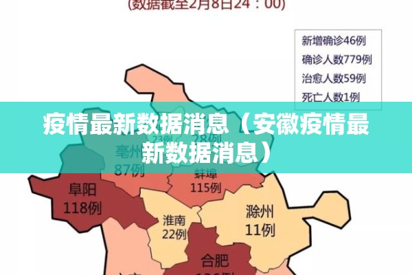 疫情最新数据消息（安徽疫情最新数据消息）