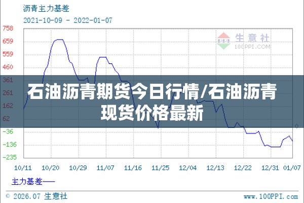 石油沥青期货今日行情/石油沥青现货价格最新