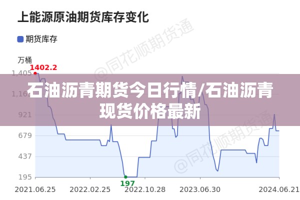 【21年苹果期货行情如何/2021苹果期货最新消息】