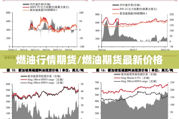 疫情菜谱网站:疫情备菜清单