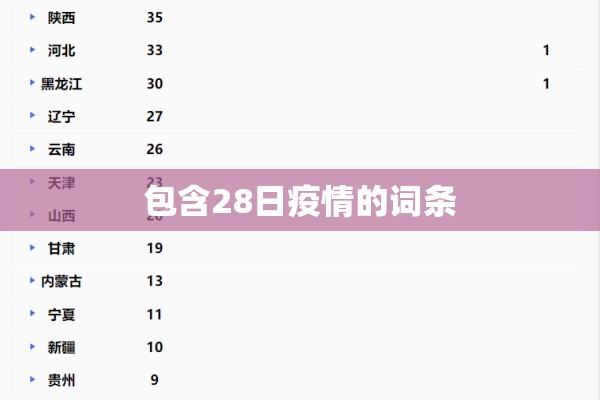 山姆上海疫情/上海山姆新店