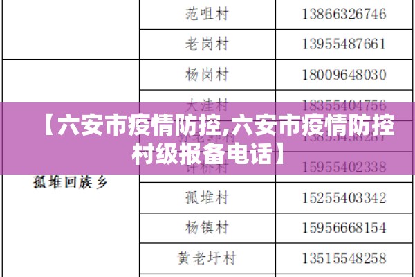 【六安市疫情防控,六安市疫情防控村级报备电话】 【六安市疫情防控,六安市疫情防控村级报备电话】