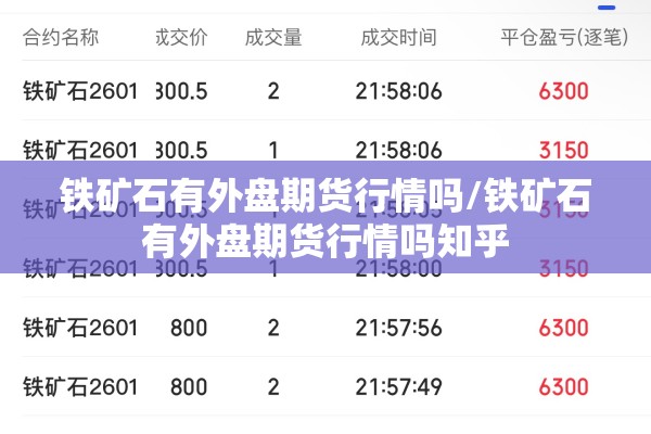 铁矿石有外盘期货行情吗/铁矿石有外盘期货行情吗知乎