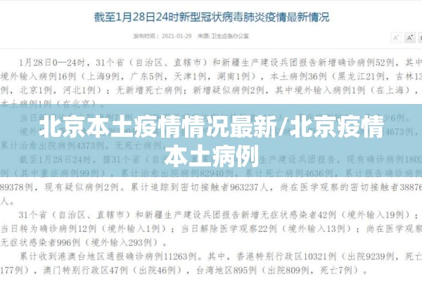 北京本土疫情情况最新/北京疫情本土病例