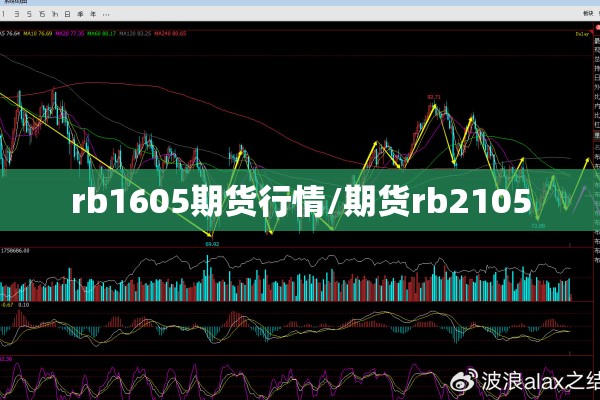 理想汽车疫情期间裁员/理想汽车招回