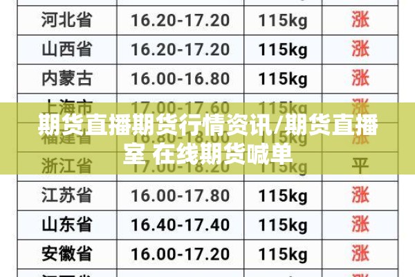 【考虑到疫情,考虑到近期疫情】
