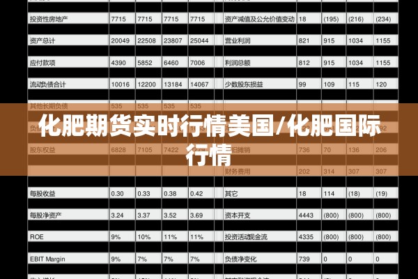 化肥期货实时行情美国/化肥国际行情