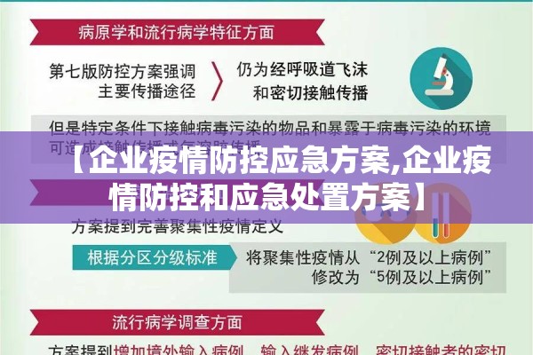 【青羊区疫情状况最新/青羊区疫情等级查询】