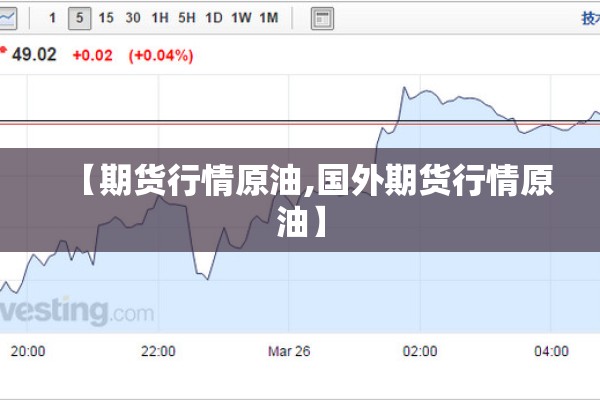 【期货行情原油,国外期货行情原油】