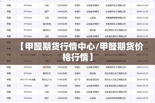 哈尔滨食品公司疫情/哈尔滨食品新冠