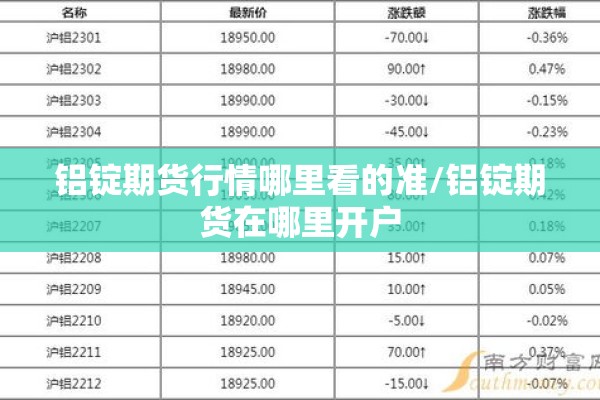 苹果期货的最新价格行情/苹果期货的最新价格行情分析