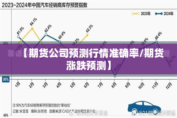 【期货公司预测行情准确率/期货涨跌预测】