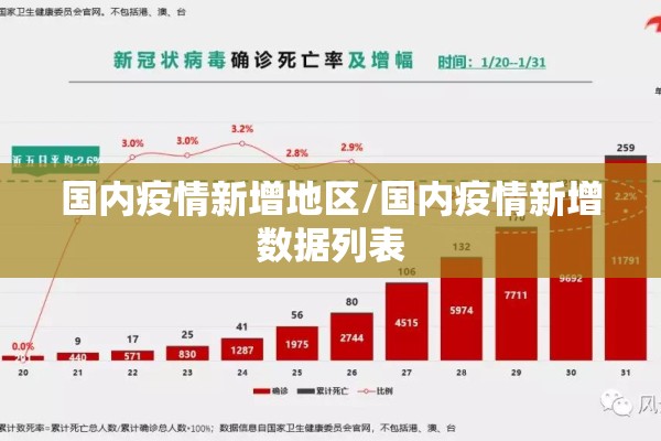 【疫情期间的一件事作文,疫情期间发生的一件事作文500字】