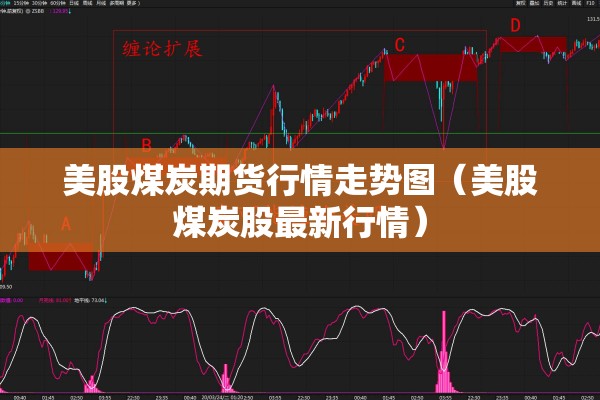 【期货公司预测行情准确率/期货涨跌预测】