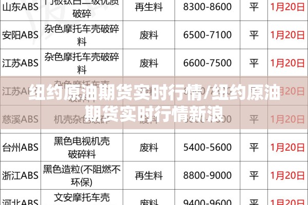 菜籽油期货行情评论:菜籽油期货最新
