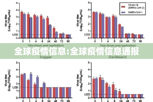 【期货行情金价,期货黄金市场价格】