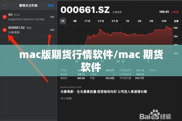 mac版期货行情软件/mac 期货软件